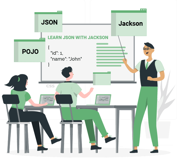 JSON with Jackson illustration