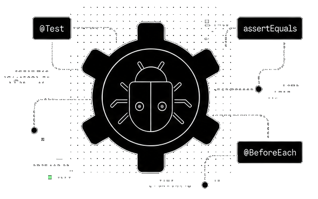 JUnit testing illustration
