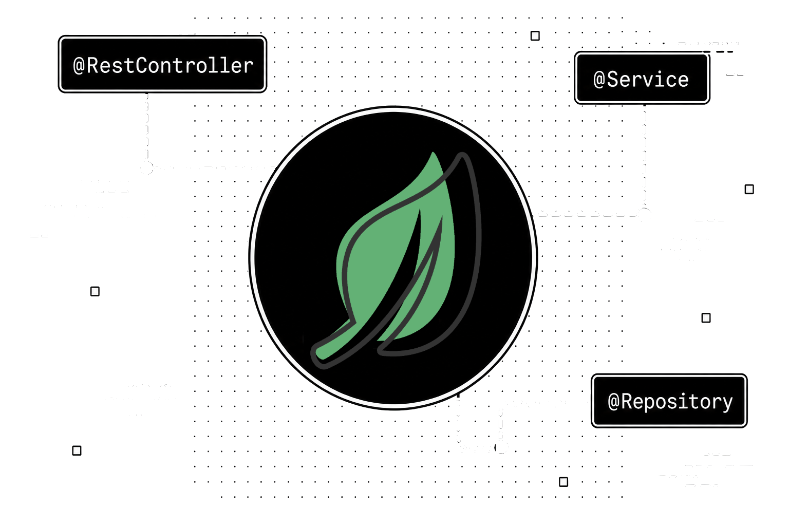 Spring Framework illustration